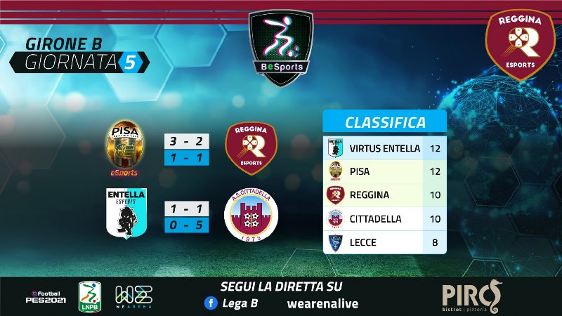 reggina besports