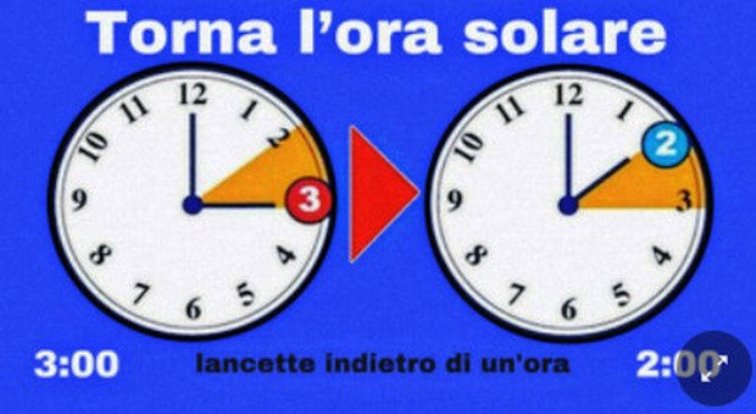 ora solare