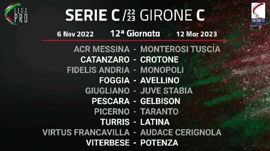 Serie C girone C 12ª giornata