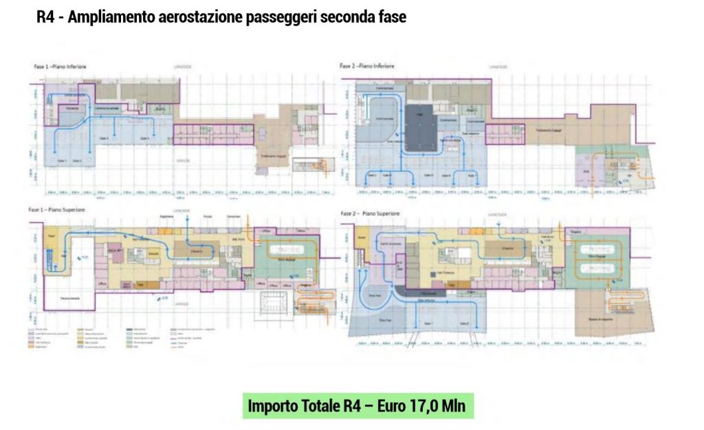 ampliamento aerostazione passeggeri II fase lavori nuovo aeroporto reggio calabria