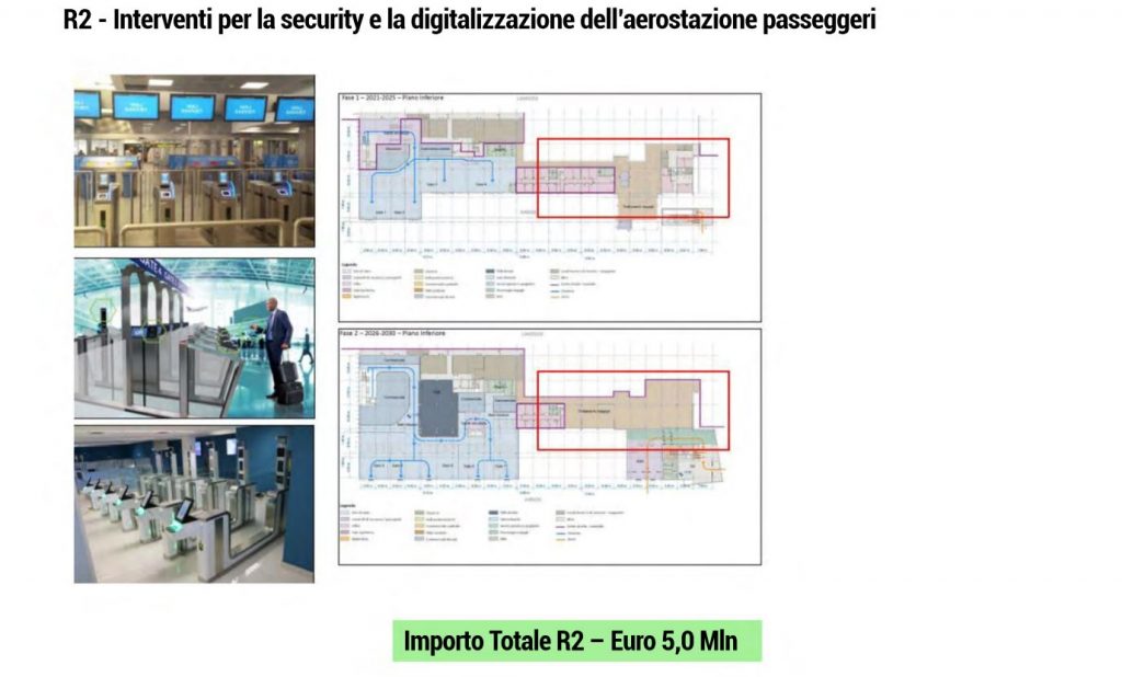 security e digitalizzazione aerostazione passeggeri lavori nuovo aeroporto reggio calabria