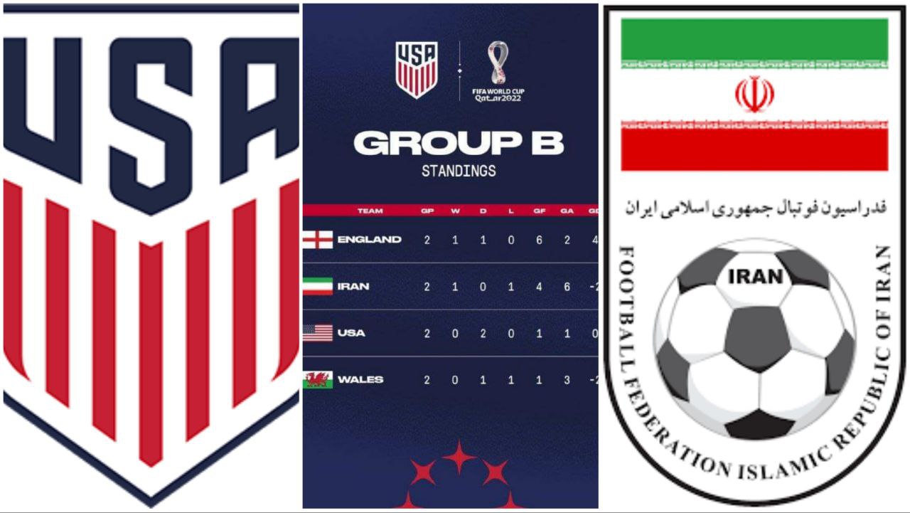 Errore USA bandiera Iran Girone Mondiali