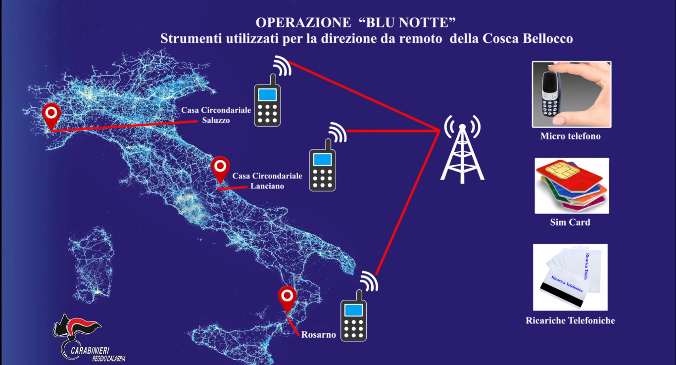 operazione blu notte