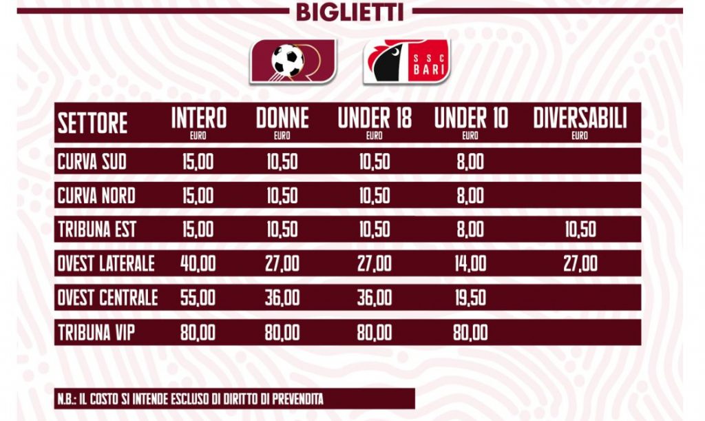 prezzi biglietti reggina bari