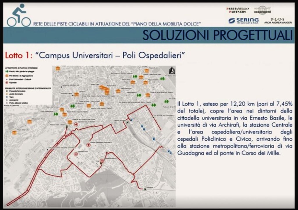 piano per realizzare ciclovie a palermo