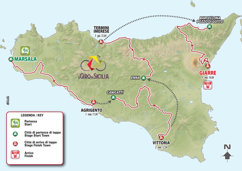 Giro di Sicilia