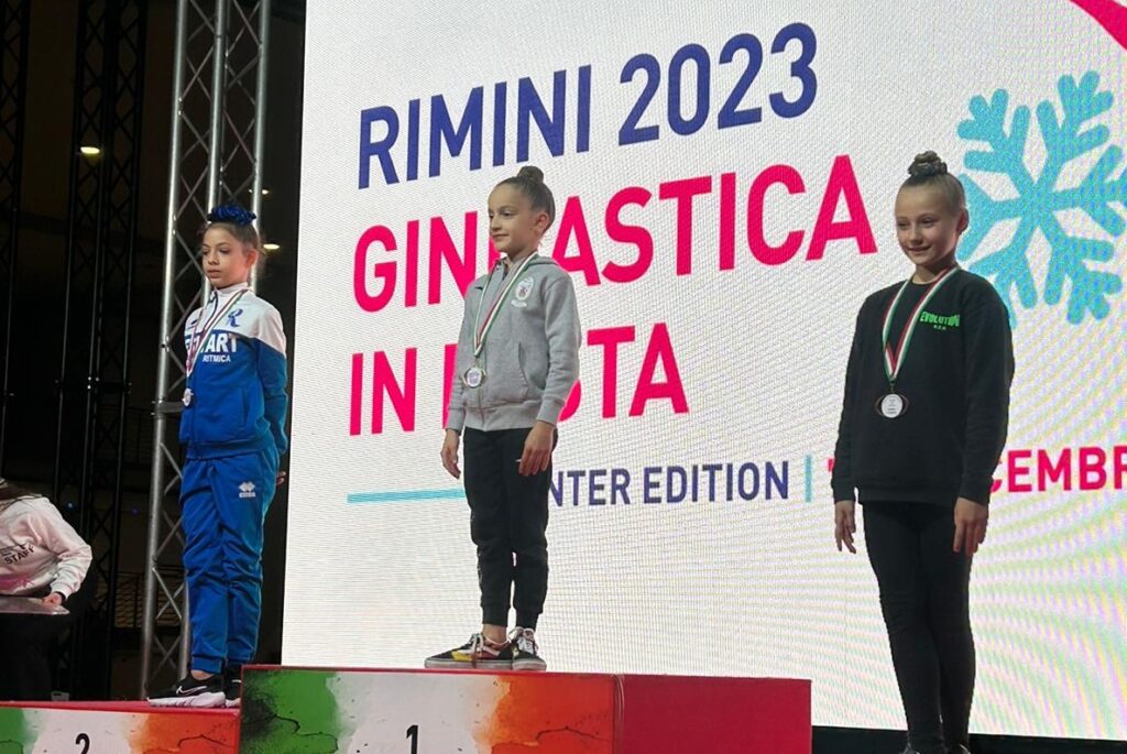 Campionati Nazionali di ginnastica ritmica