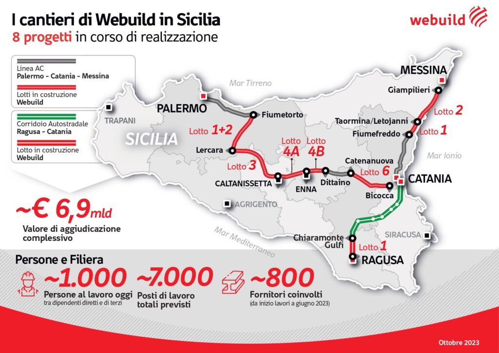 webuild occupati in sicilia