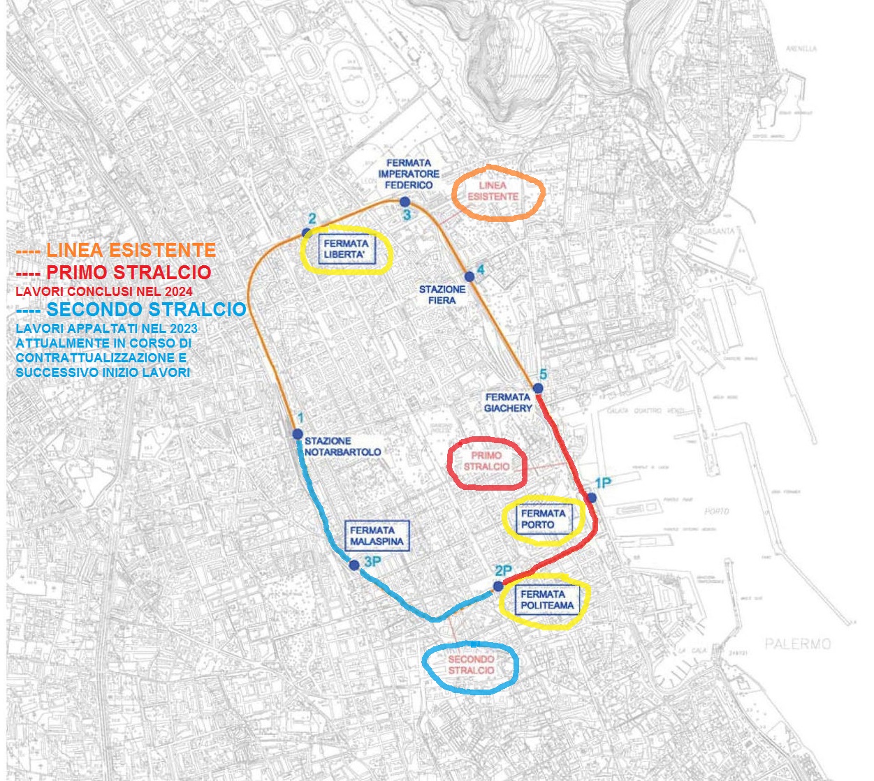 Palermo, Il Progetto Dell’anello Ferroviario