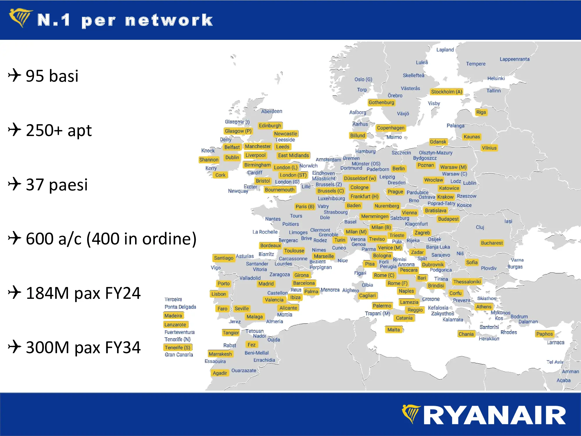 Ryanair presenta le nuove rotte in Calabria: i commenti della giunta