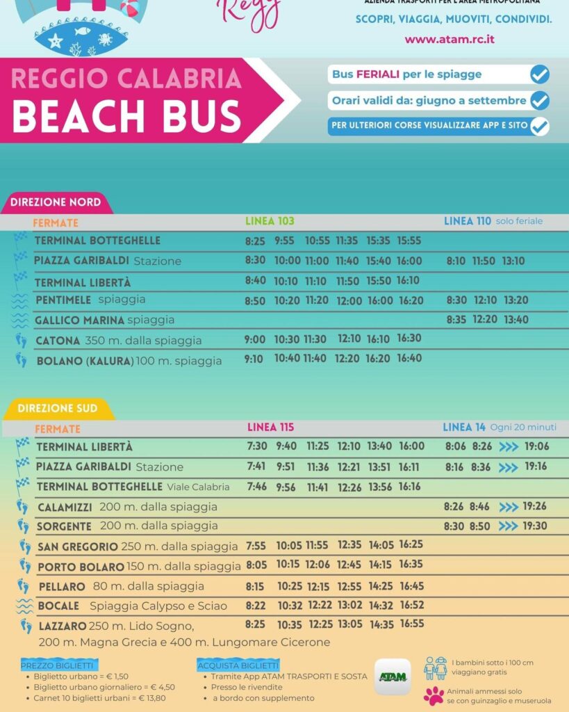 Beach Bus di Atam