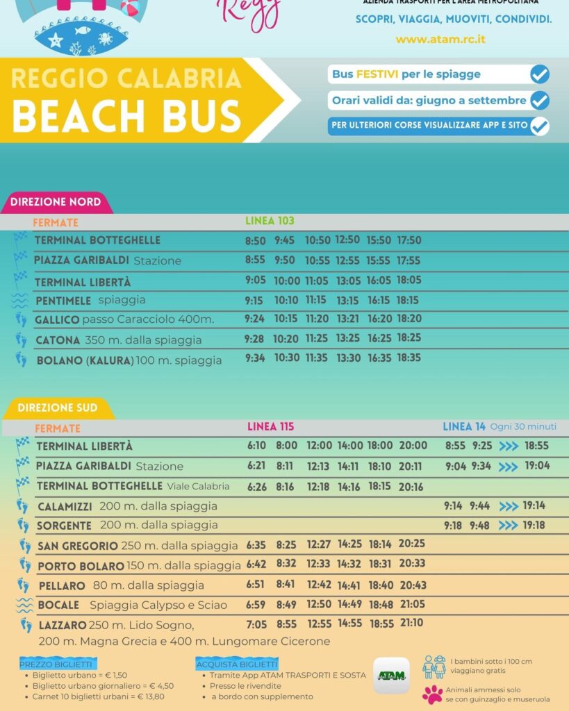 Beach Bus di Atam