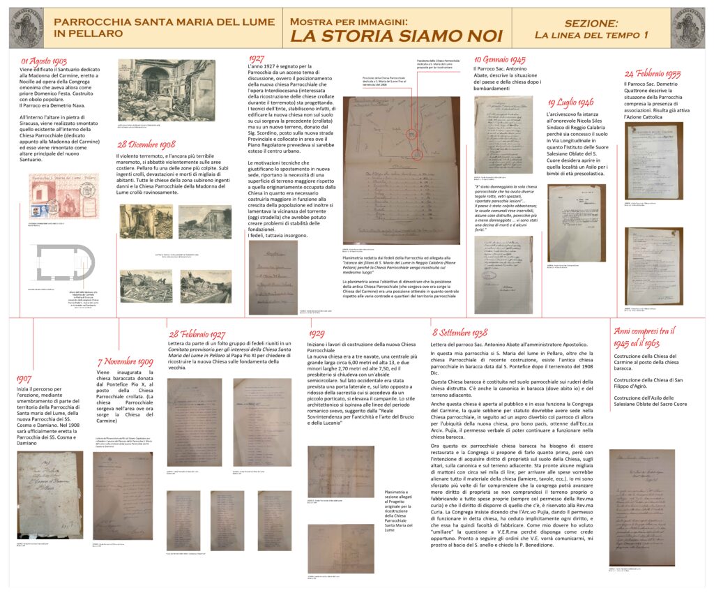 Storia Parrocchia Pellaro mostra