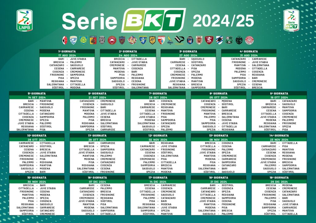 Partite d'andata calendario Serie B