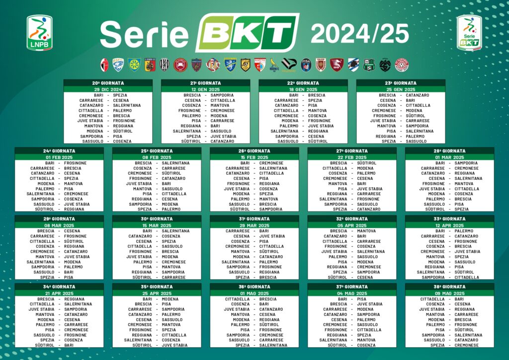 Partite di ritorno calendario Serie B