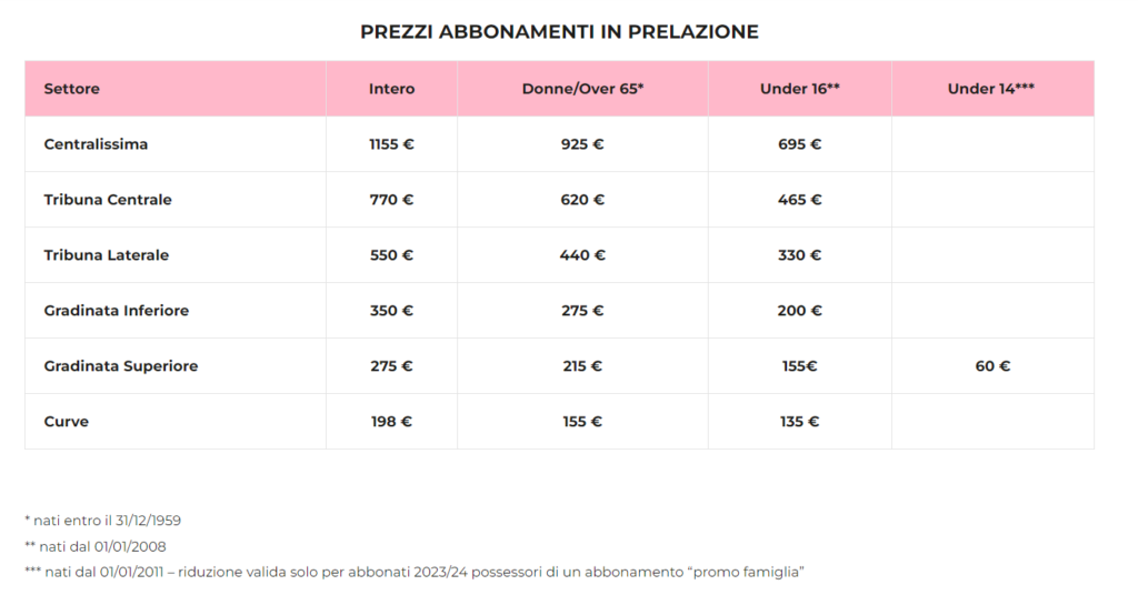 Prezzi campagna abbonamenti Palermo