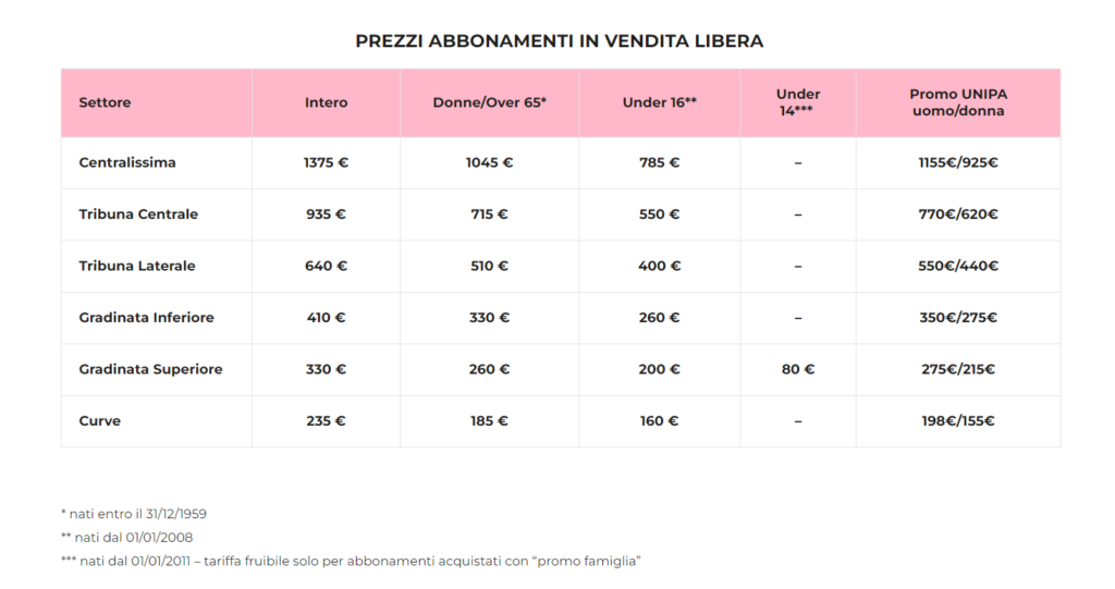 Prezzi campagna abbonamenti Palermo