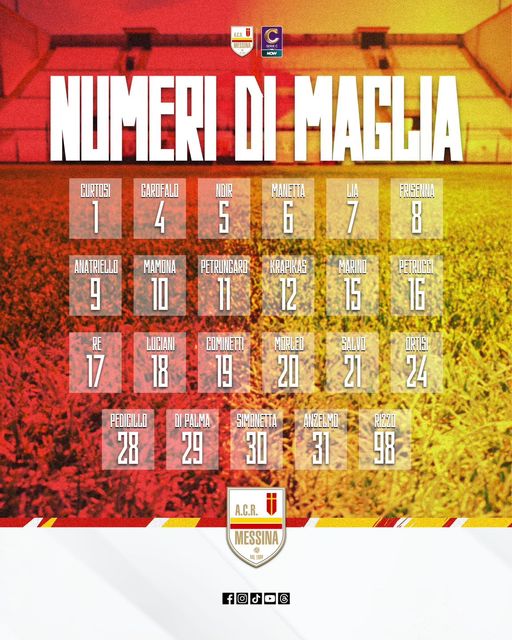 numeri maglia messina