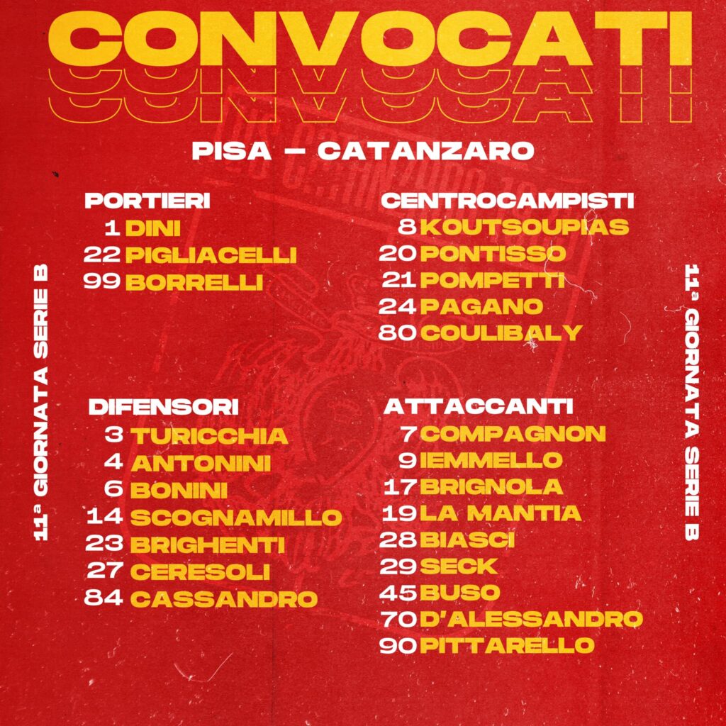 Convocati Pisa-Catanzaro