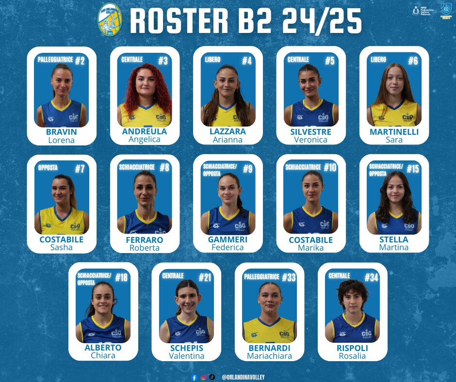 Roster Orlandina Volley