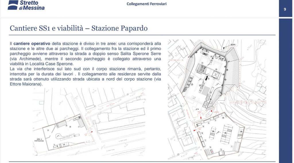 Slide commissione ponte