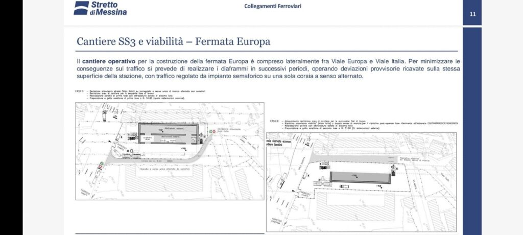 Slide commissione ponte