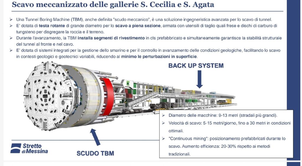 Slide commissione ponte