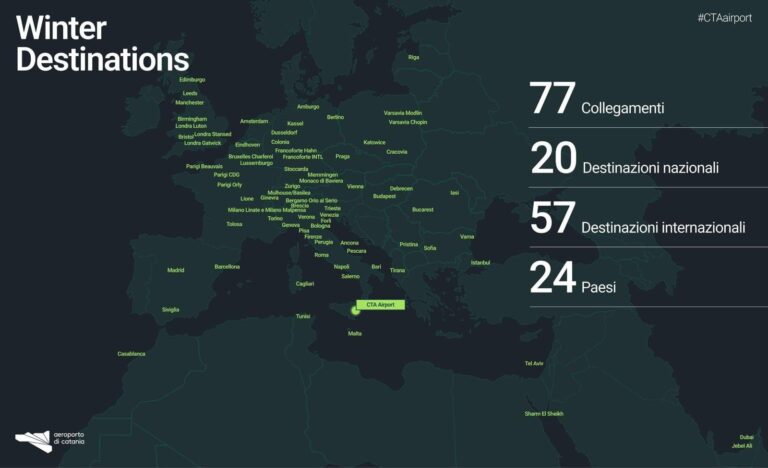 collegamenti winter aeroporto catania