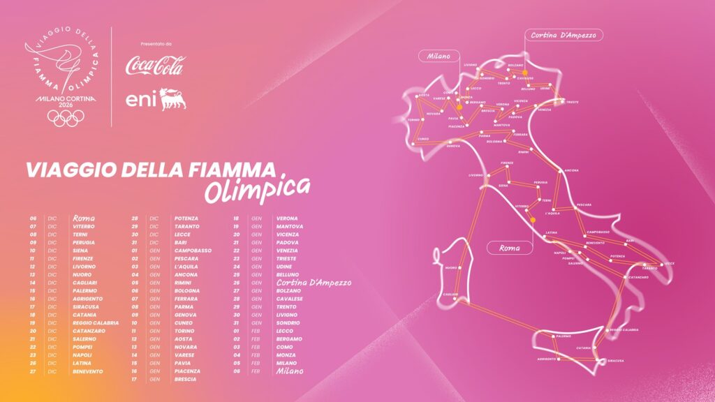 Viaggio fiamma Olimpica