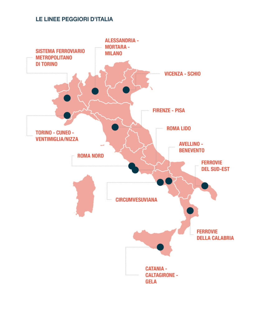 Linee peggiori d'Italia