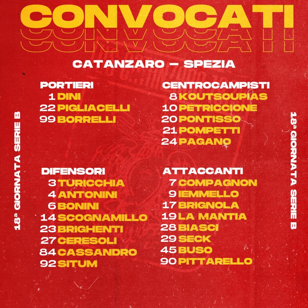 convocati catanzaro-spezia